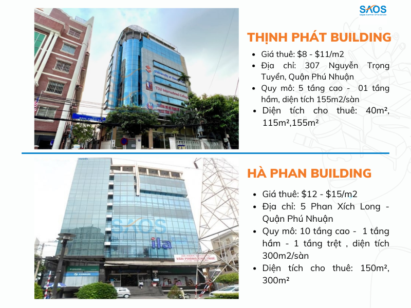 Cao ốc văn phòng giá rẻ Quận Phú Nhuận